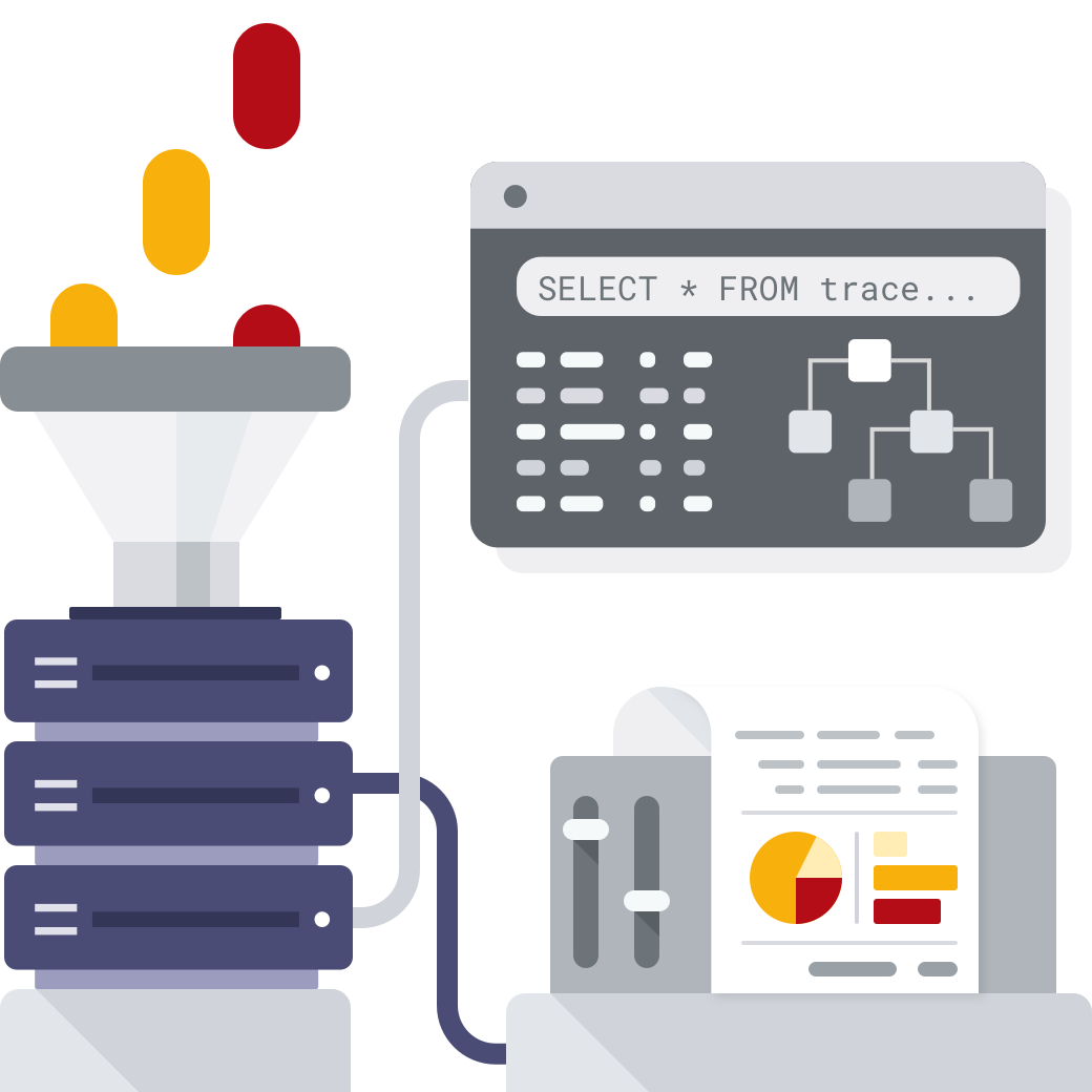 Trace analysis illustration