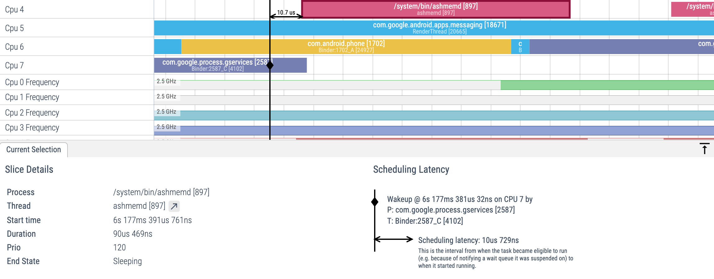 Scheduling wake-up events in the UI